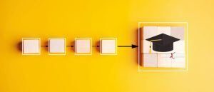 Fachkräftemangel Weiterbildung|Interim-Management